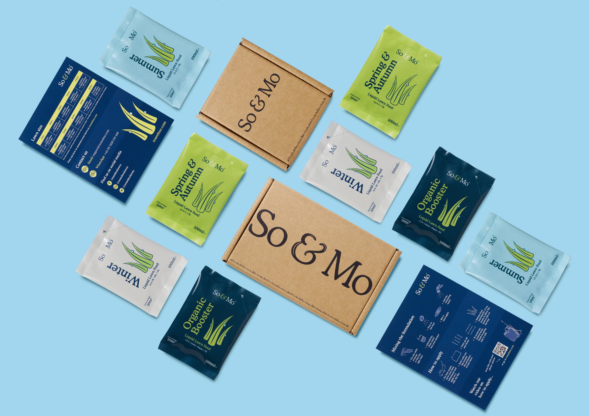 Why So & Mo developed sachets